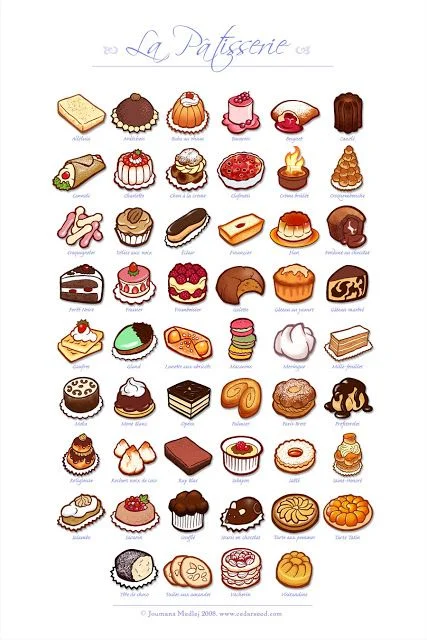 17 Vẽ đồ ăn uống ý tưởng | quà vặt, thức ăn, nghệ thuật doodle