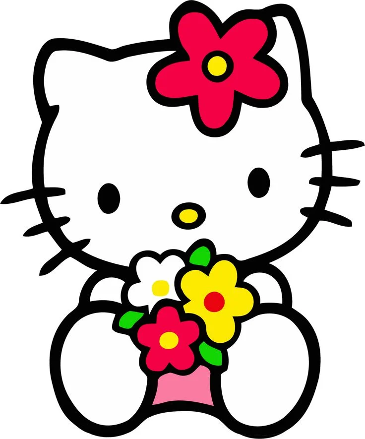 Ảnh Hello Kitty - Hình Hello Kitty đẹp nhất - Ảnh hoạt hình (2)